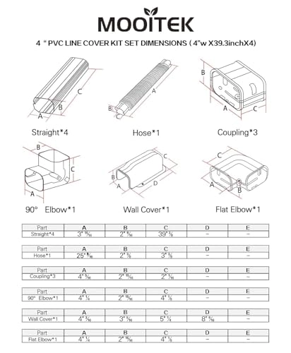 Line Set Cover Kit - American-Style House