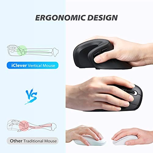 Ergonomic Mouse TM209G - USB