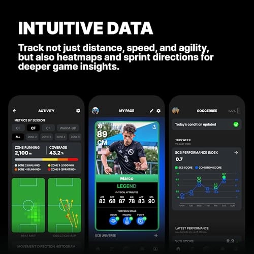 BEE PRO 2 - Sports GPS Tracker Vest