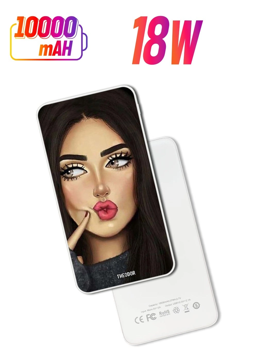 Theodor PPBA123 - 10,000 mAh