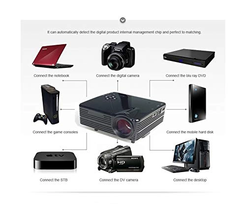 Mini Projector 320 x 240
