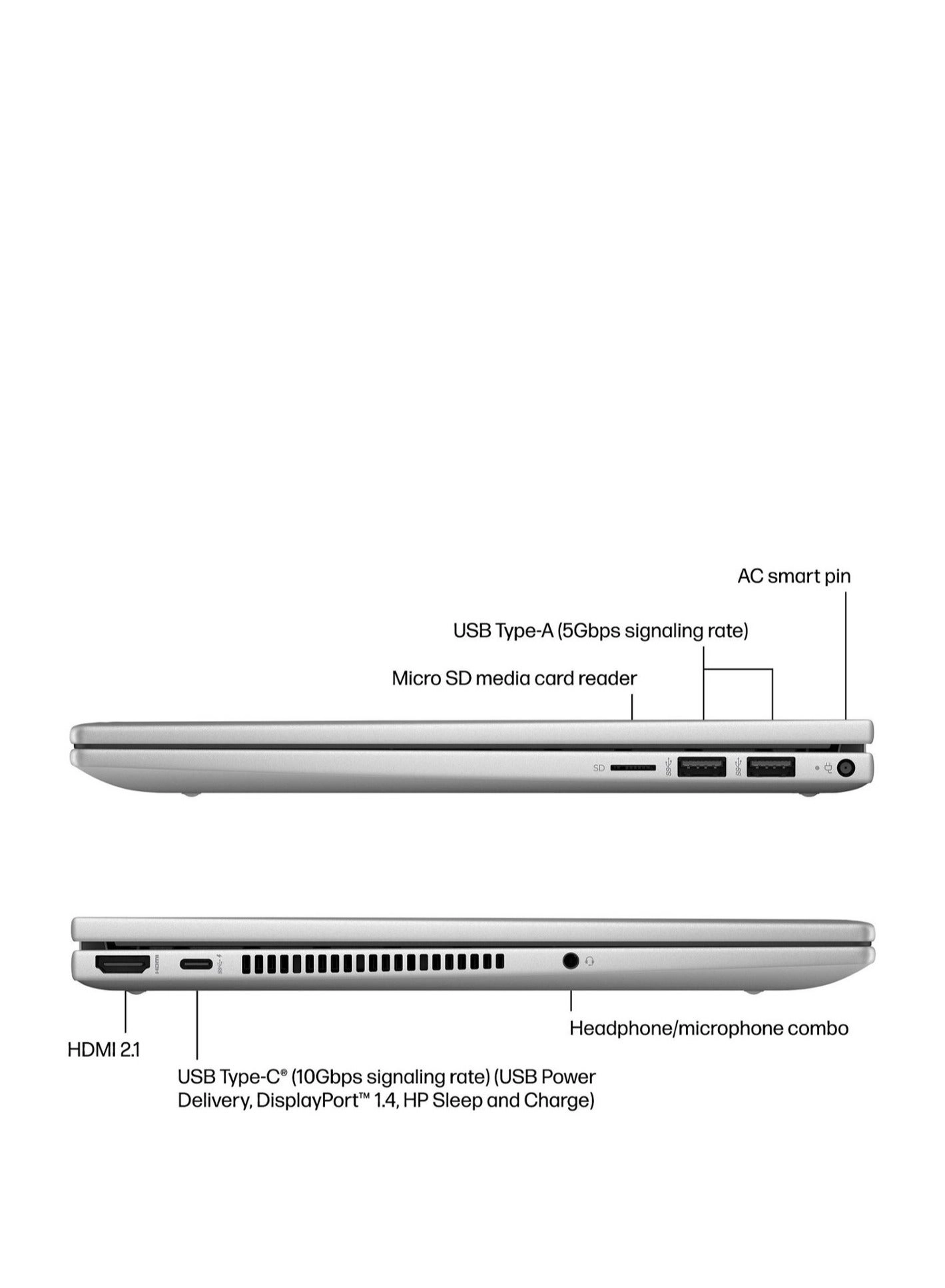 Envy 14 14-es1013dx - 14'' Core 5 120U 8GB DDR4 512GB SSD