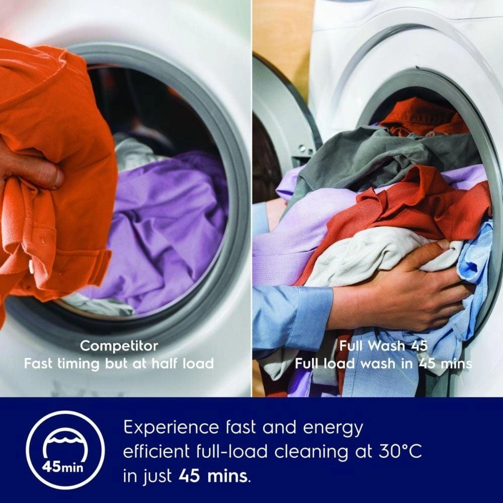 Electrolux UltimateCare 300 EWW8024P3SC