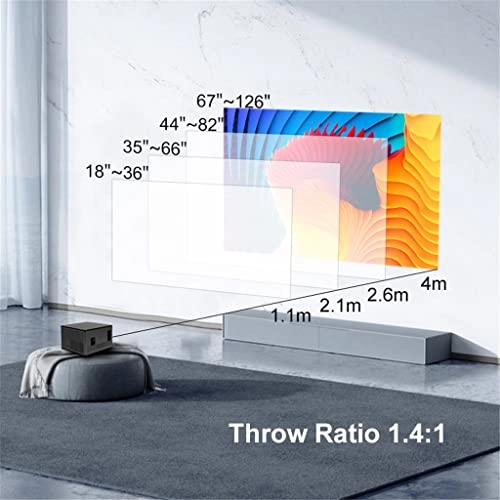 T10w CJXTYYA62141 7200 lumens