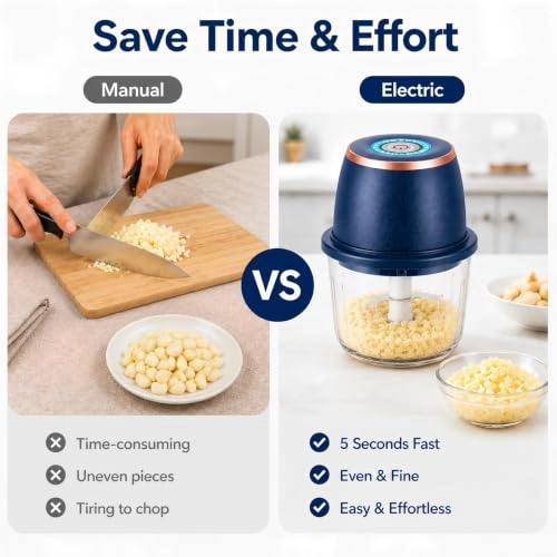 Mini Wireless Garlic Chopper - 350ml USB Rechargeable