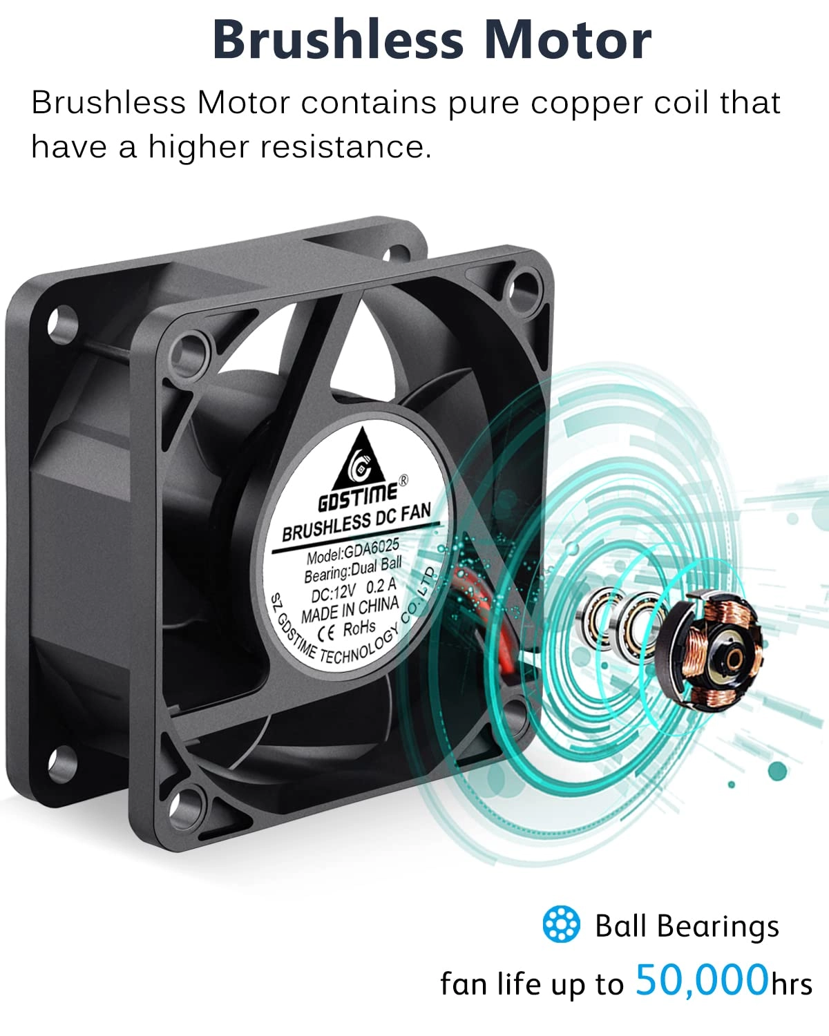 DC Brushless Cooling Fan - 2 60mm Pack