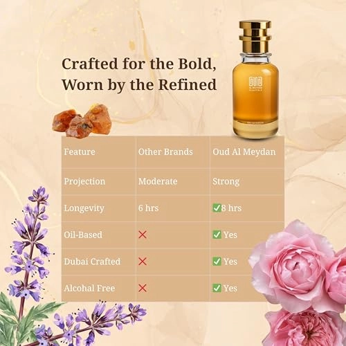 Impression of Beelovved Men - 80 ML