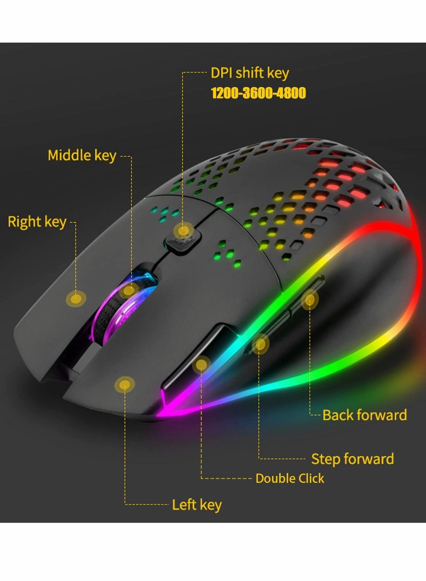 2.4GHz Mouse - Wireless