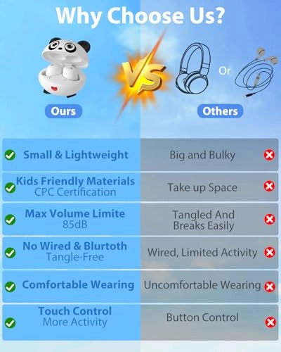 E10-Panda - Wireless Bluetooth 30Hrs Playtime 85dB