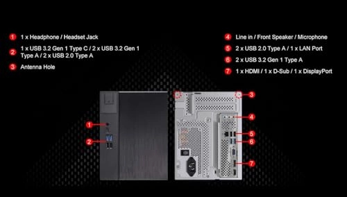 DeskMini B760W - SSD, VMD 64GB Intel Core i9