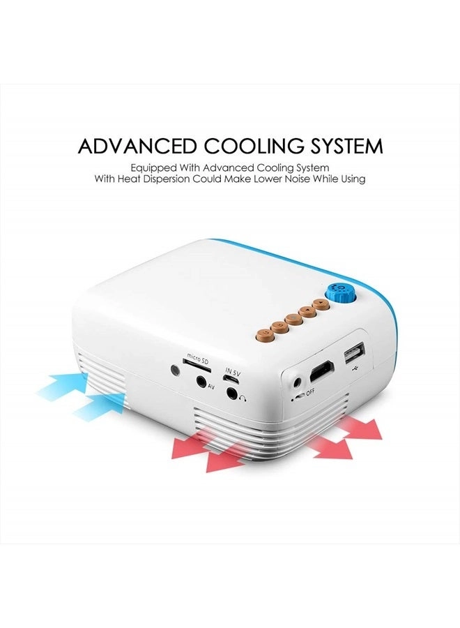 YG200 1920*1080 pixels