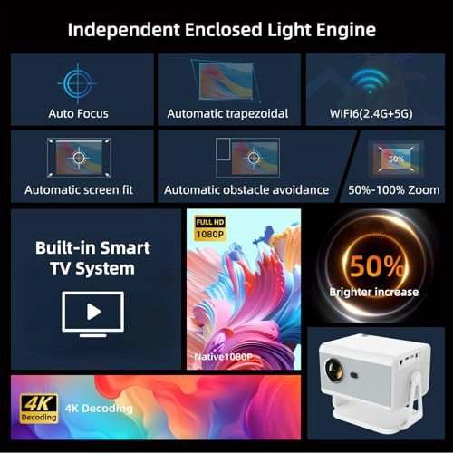 Aubor Mentech Smart Projector 1000 ANSI lumens 1920 x 1080