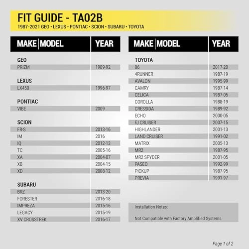 TA02B - Stereo Wiring Harness Compatible with Select Toyota, Lexus, Scion, Subaru Vehicles