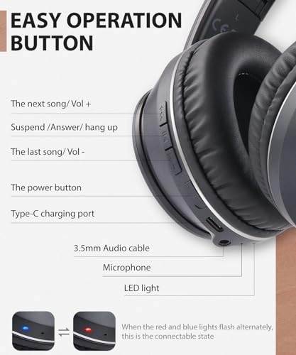 E7 - Wireless Headphone