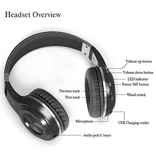 H Turbine Wireless Headphone
