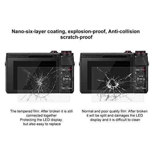 Screen Protector - Camera