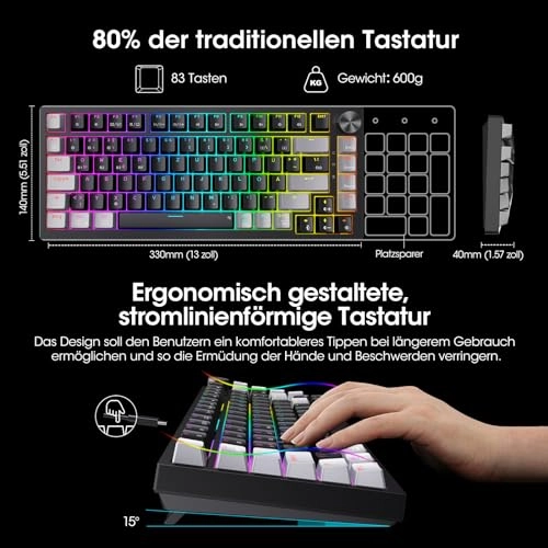 MK082 - DE Wired/Wireless