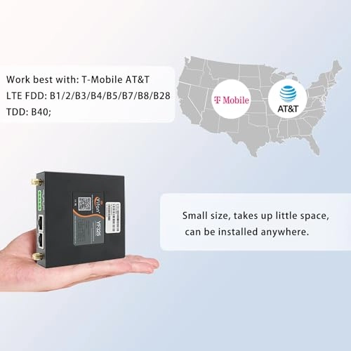 YF325 - 4G LTE 802.11b/g/n