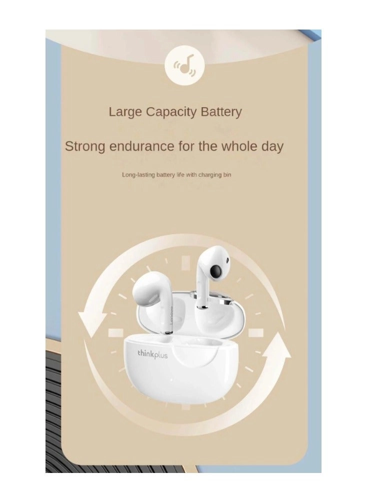 Thinkplus LP17 Wireless Earbud
