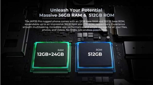 WP35 PRO - 36GB 512GB