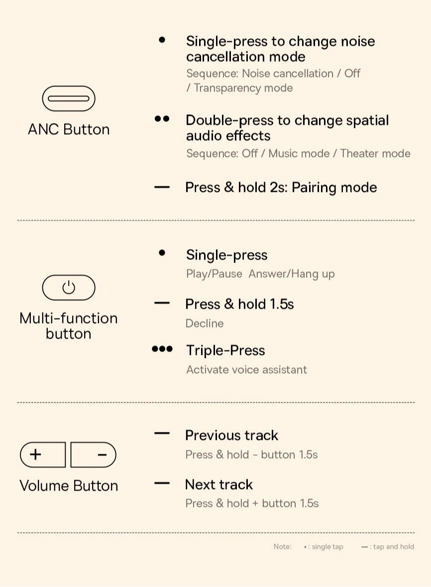 Bowie H1 Pro Wireless Headset
