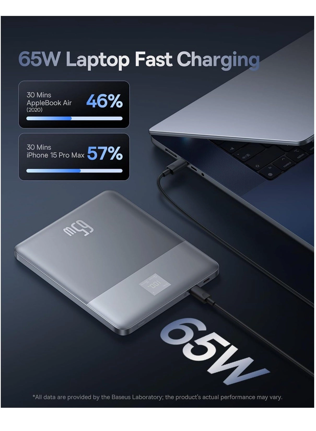 Blade2 - 12000mAh 65W