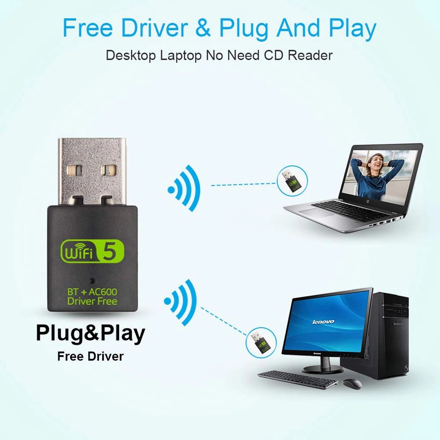 USB WiFi Bluetooth Adapter - 600Mbps Dual Band 2.4/5Ghz