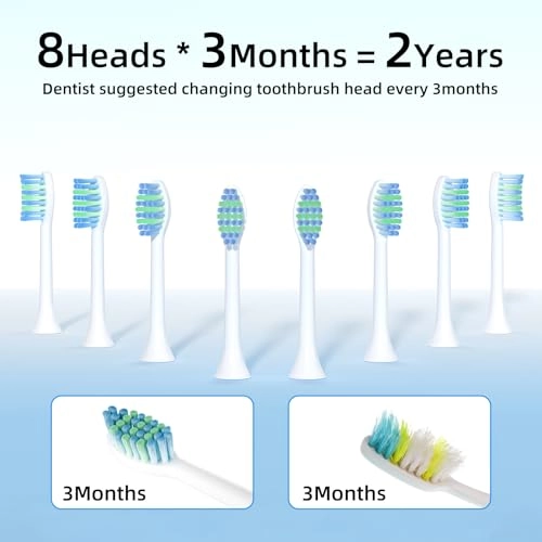 Sonic Electric Toothbrush - 8 Duponts Brush Heads 2 Minute Smart Timer 6 Modes