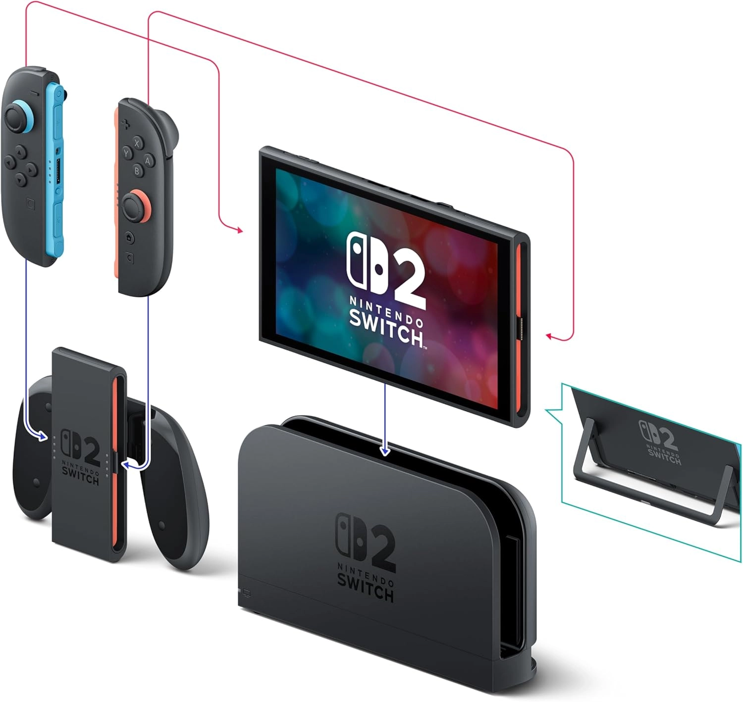 Switch 2 + Mario Kart World