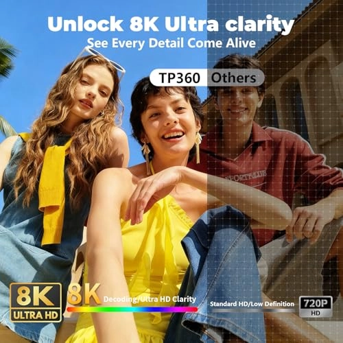 TP360 450ansi 1280 x 720