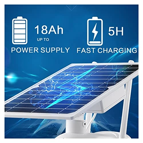 Solar Security Camera