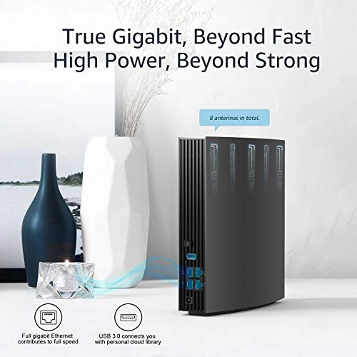AC3200 - 3167Mbps WIFI5