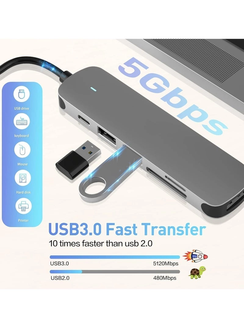 USB C Hub - 10-in-1 4K HDMI Ethernet