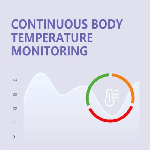 Smart Ring - 18 mAh IP68