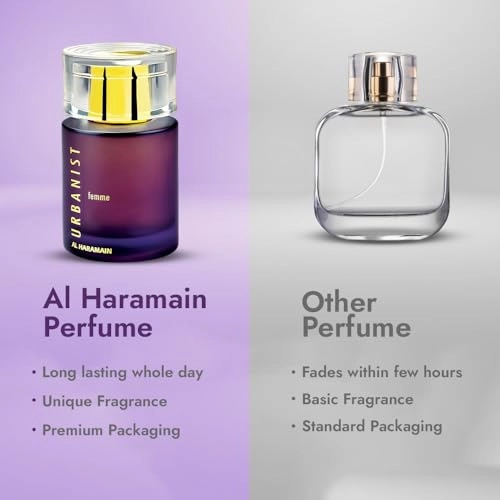 Urbanist Femme Eau de Parfum - 100ml