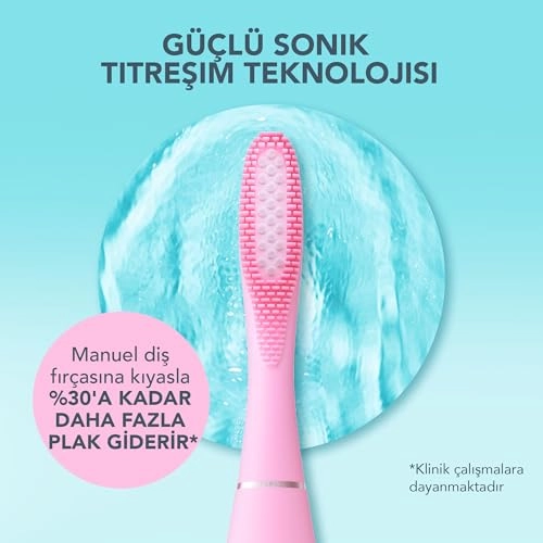 ISSA 3 - 4-in-1 Sonic + ISSA Hybrid Wave Brush Head - 2 x