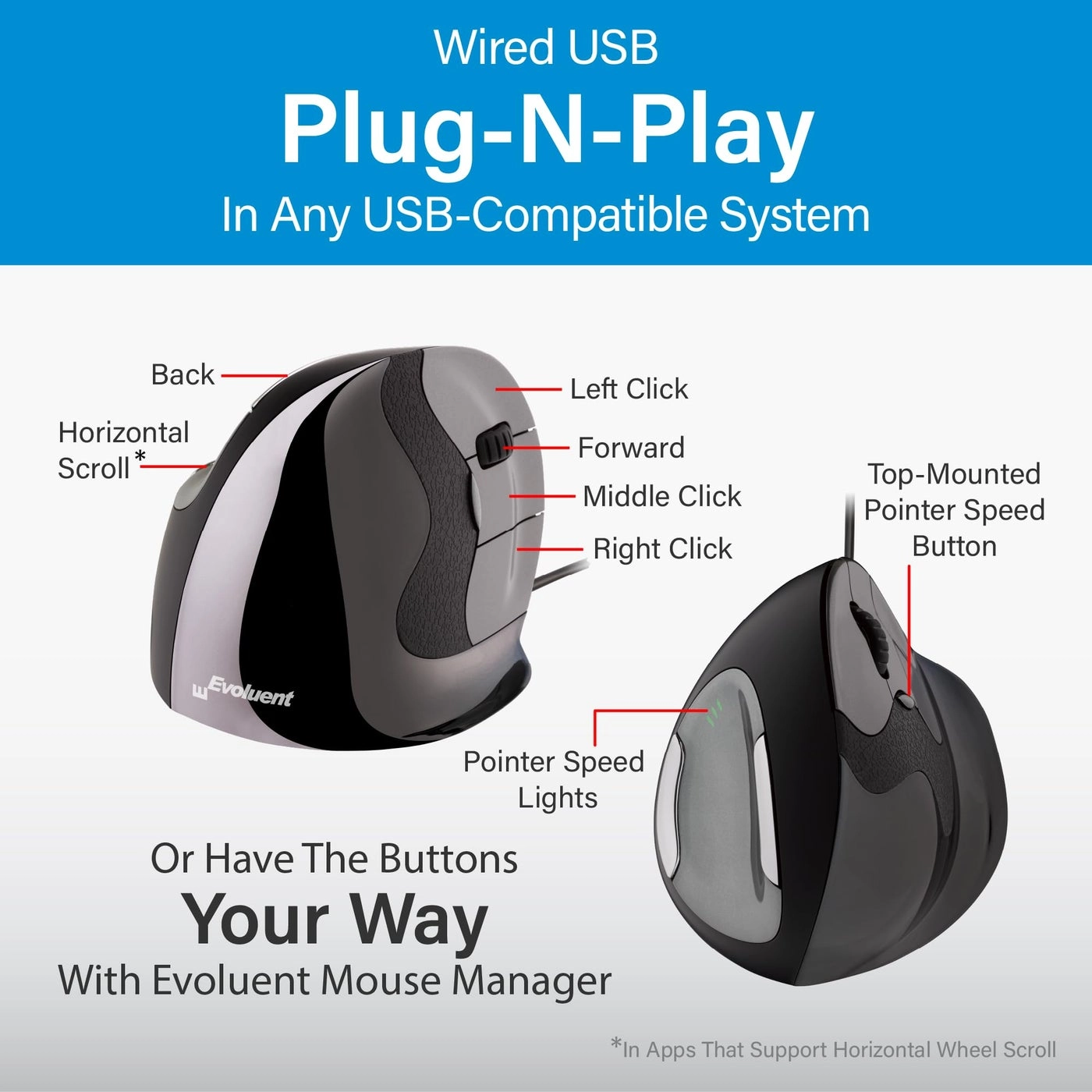 VerticalMouse D - USB