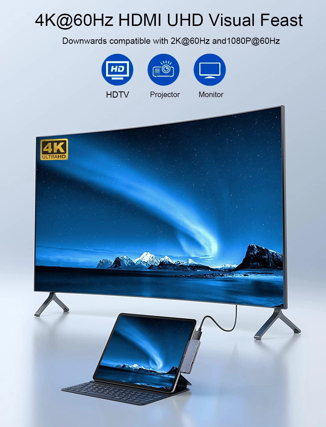 USB C Hub Adapter - USB C iPad Pro iPad Air iPad Mini