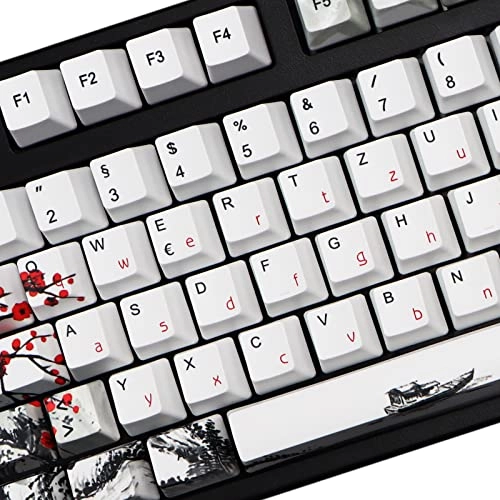 111 Set Keycaps - Deutscher