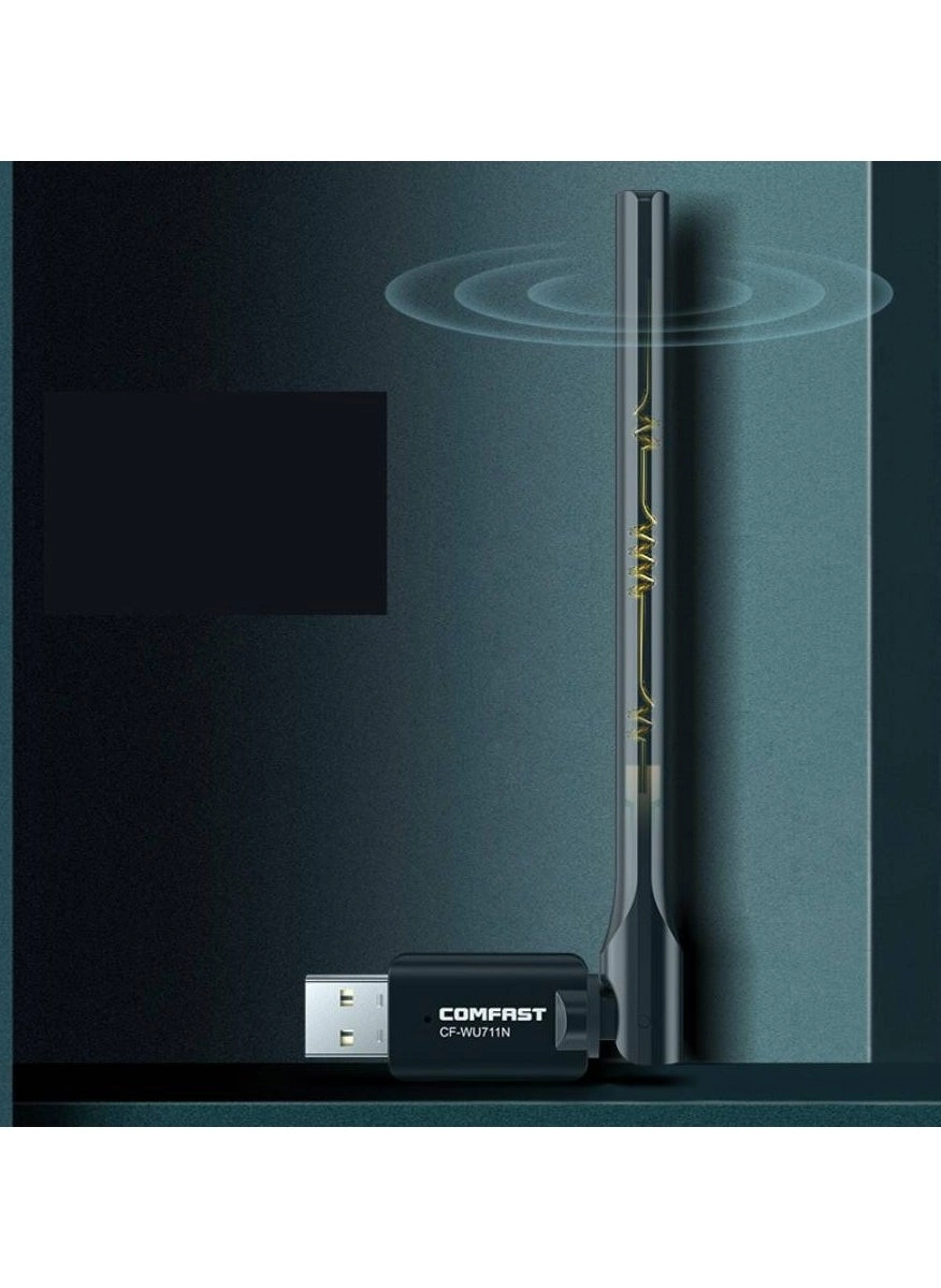 CF-WU711N - 802.11a/b/g/n USB wireless