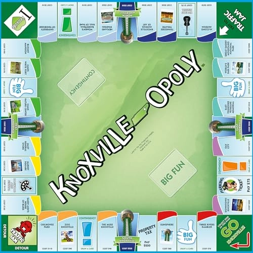 Knoxville-Opoly: City Themed Family