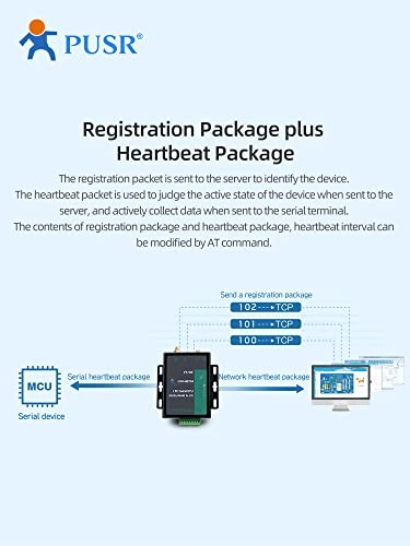 USR-MB706 - LTE Cat1