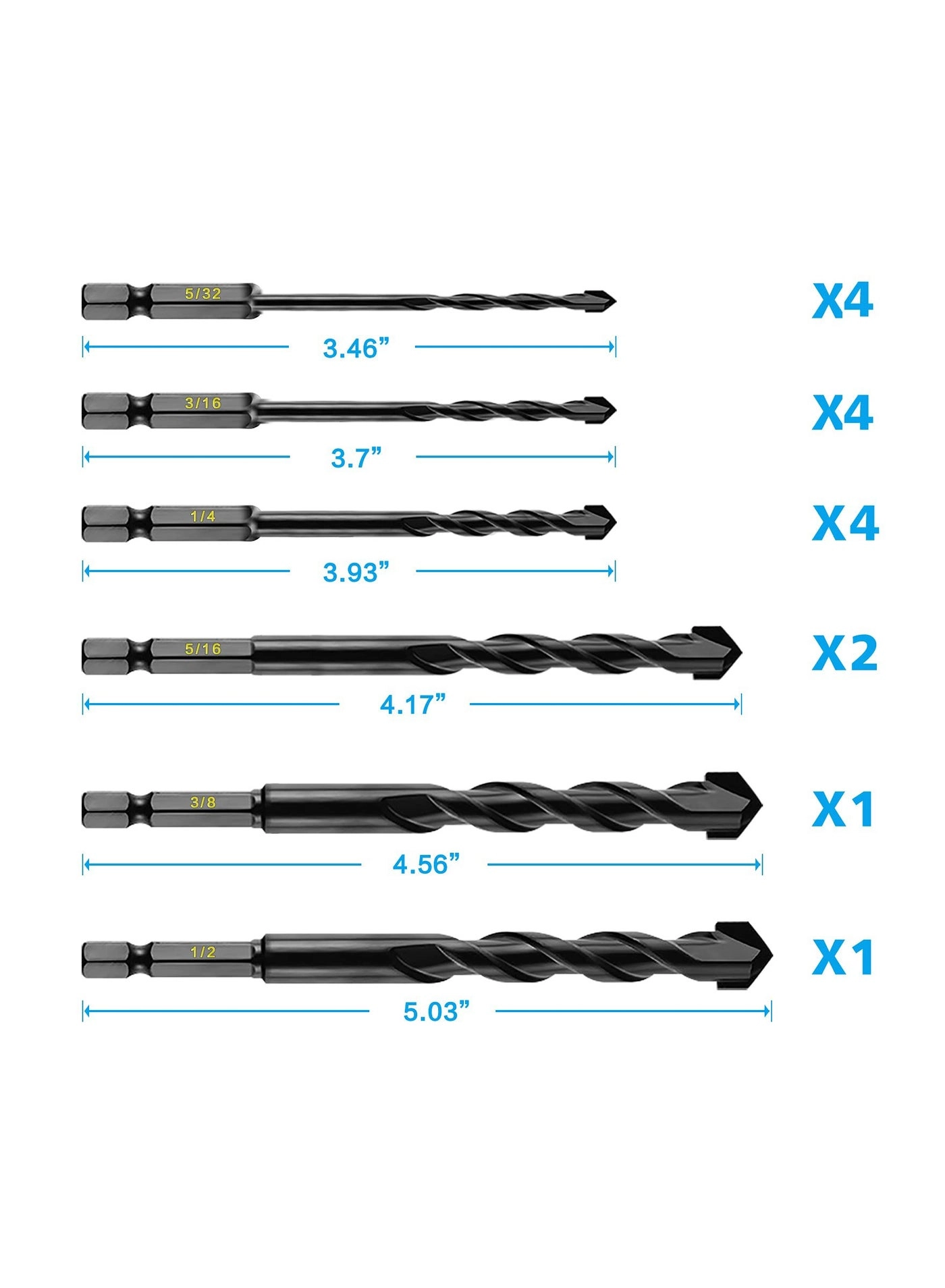 Masonry Drill Bit Set - Carbide 10 Pieces