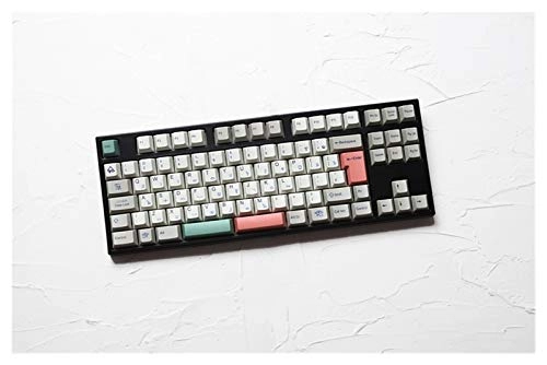 X-D87 + X-D80 + GH80 KLE - Wireless