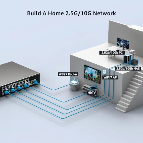 S25-1602T 18-ports