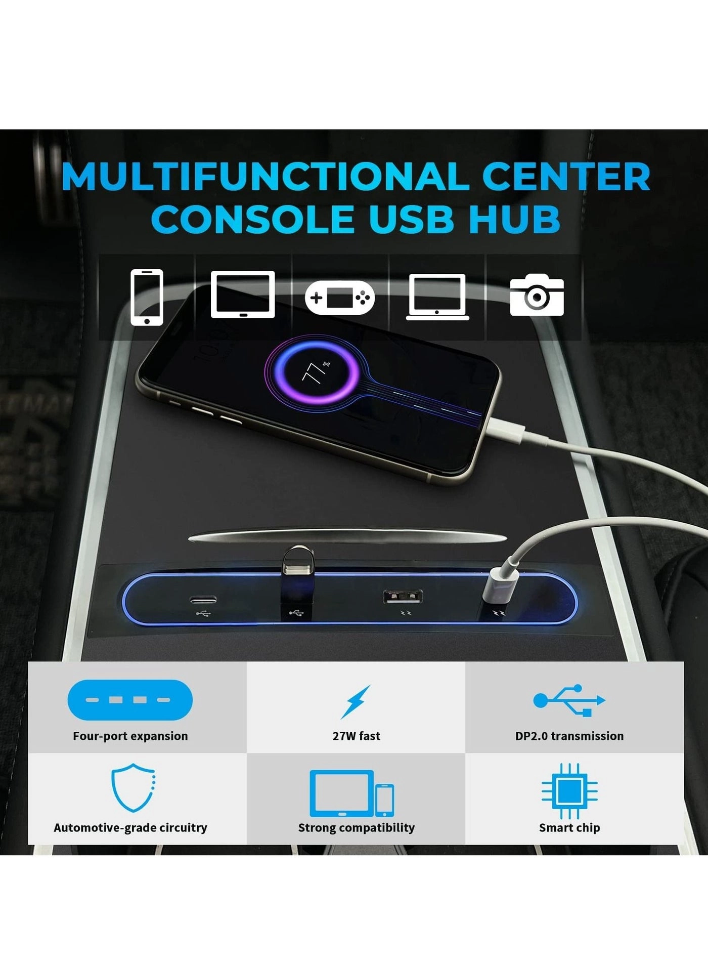 Docking Station - 2 Type C Tesla Model 3 / Y 2021-2022