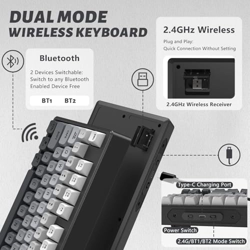 M87 - Bluetooth USB-C