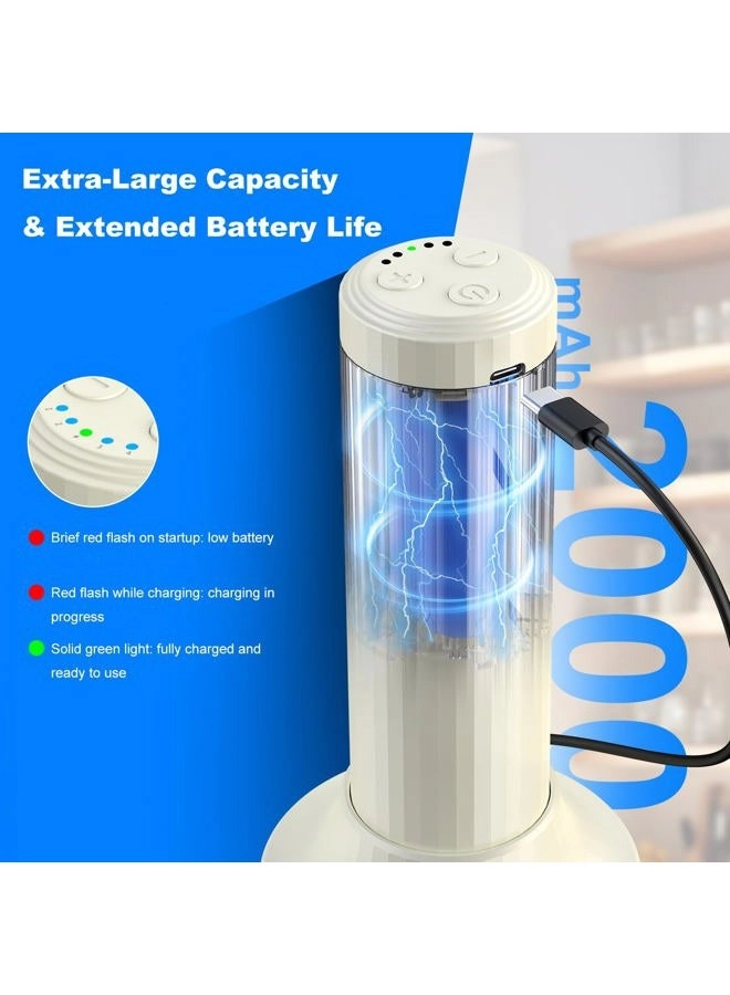 LLJ-001 - 300 ml 50-Watt