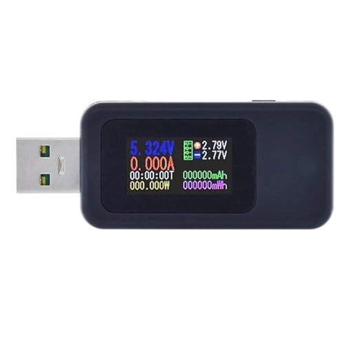 USB Tester