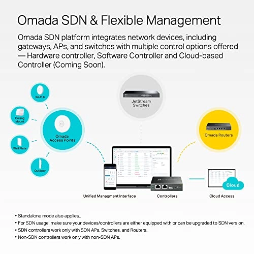 TL-SG3452XP 48-ports